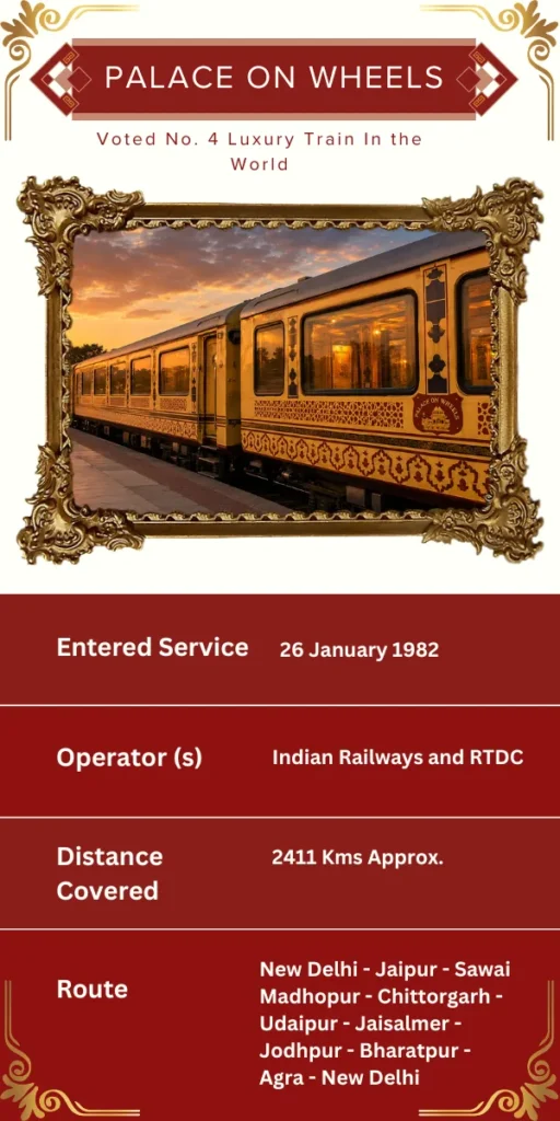 Palace On Wheels